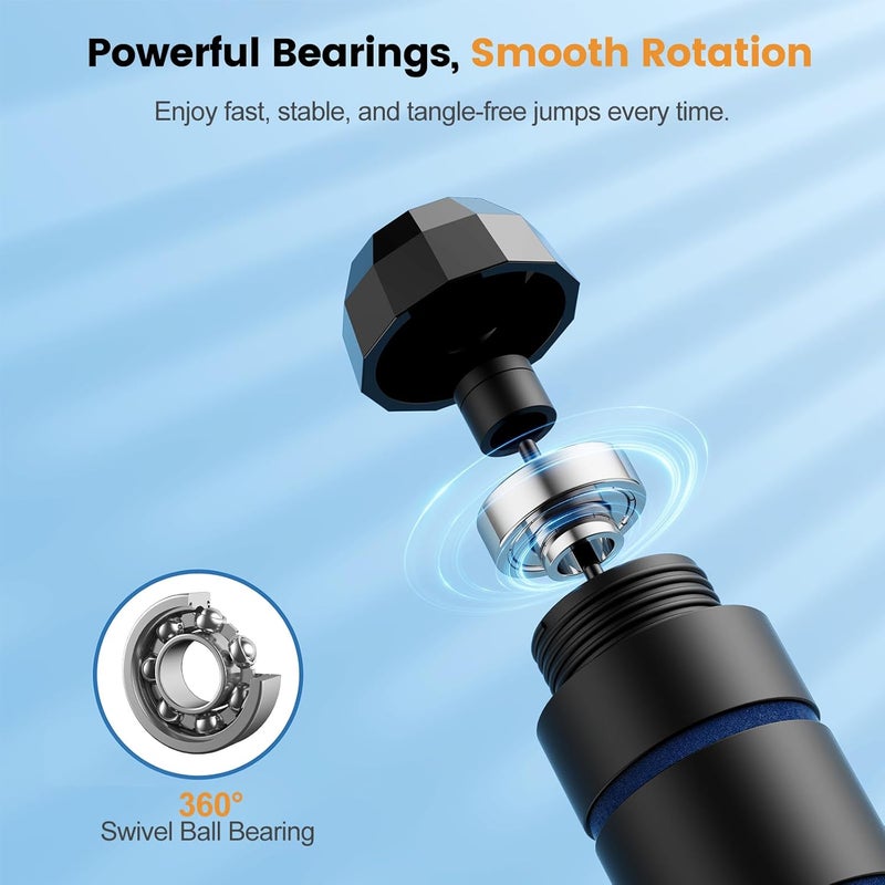 SKIFUL Jump Rope,Tangle-Free Rapid Speed Jump Rope with Ball Bearings for Men,Women and Kids,Adjustable Steel Skipping Rope with Ergonomic Foam Handles,A Ideal Equipment and Accessories for Workout,Fitness,Exercise,Home Gym,Slim Body - Image 5